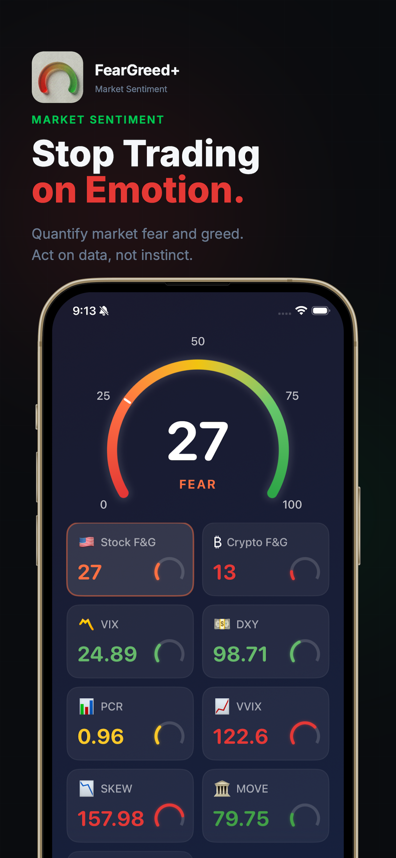 FearGreed+ App